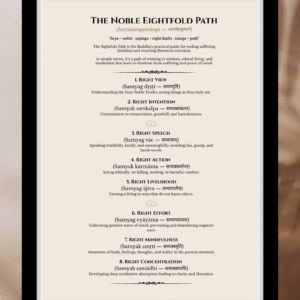 The Noble Eightfold Path – Illustrated Guide Poster (Digital Download)