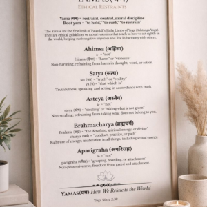 Yamas Yoga Poster | Ethical Principles Guide (Digital Download)